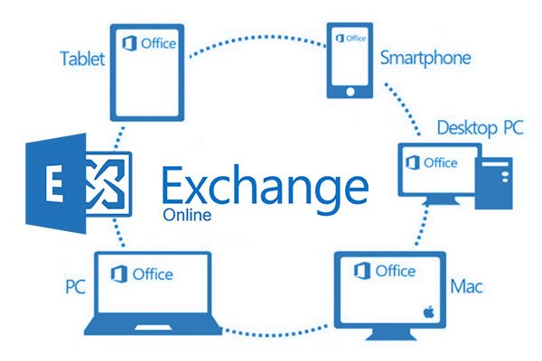 Exchange Online provides an easy way to manage your email accounts from one location